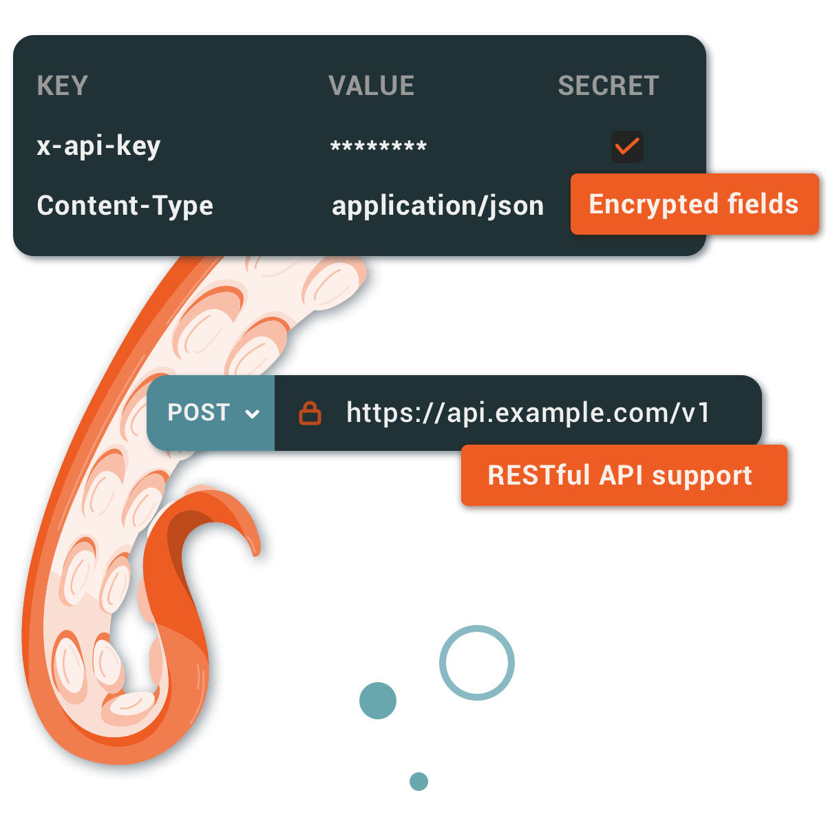 API first