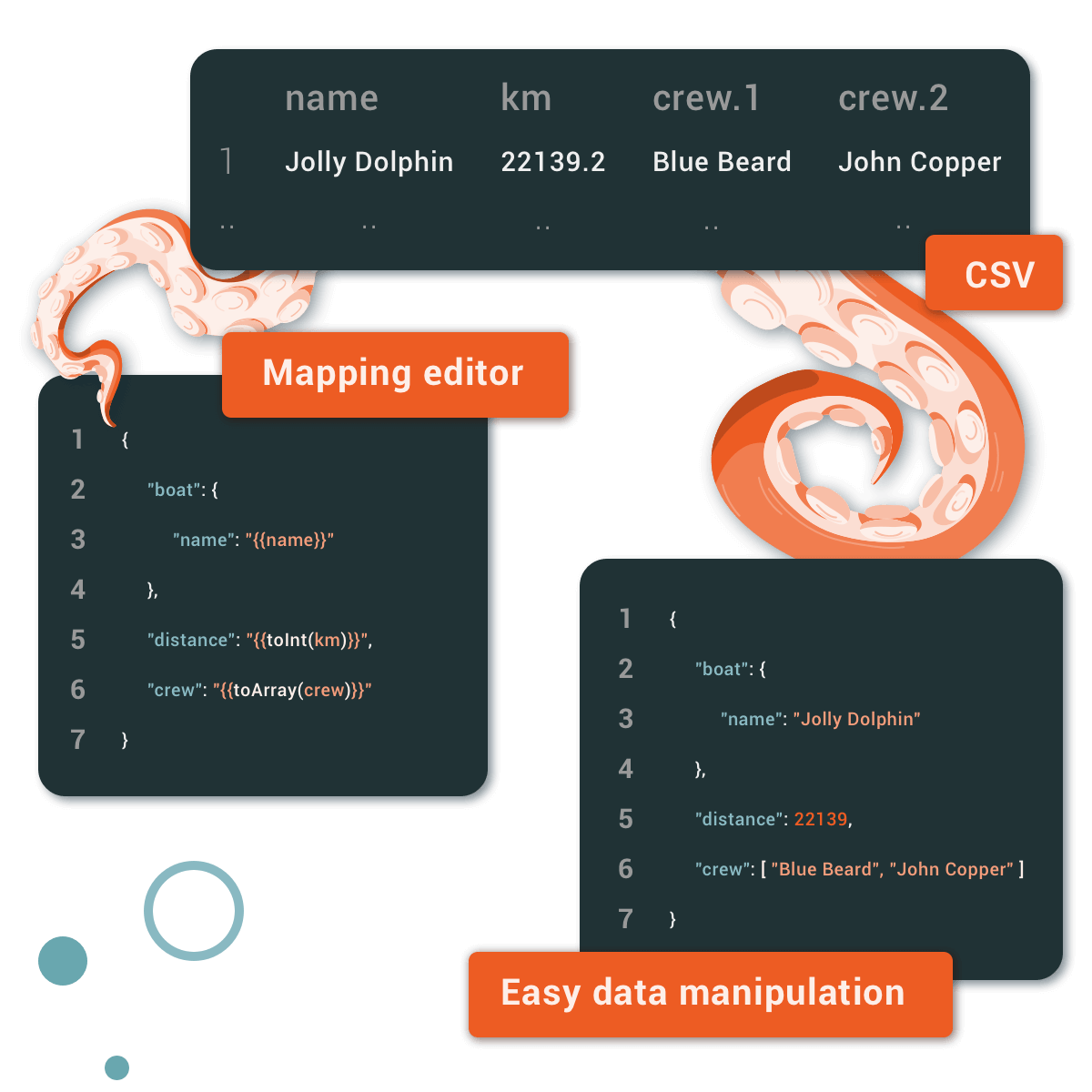 Map your data